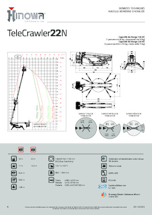 Гусеничні підйомники з шарнірною стрілою Hinowa TeleCrawler 22N