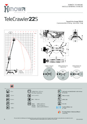Гусеничні підйомники з шарнірною стрілою Hinowa TeleCrawler 22S