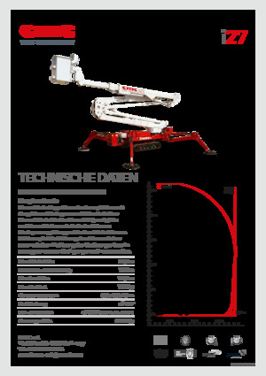 Гусеничні підйомники з шарнірною стрілою CMC i27