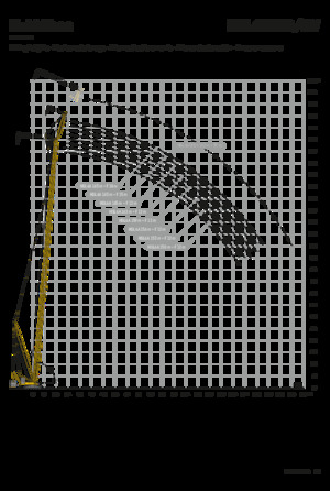 Гусеничні крани - ґратчаста стріла Liebherr LR 1700-1.0