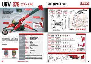 Гусеничні крани - телескопічна стріла UNIC URW-376