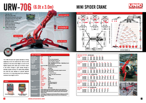 Гусеничні крани - телескопічна стріла UNIC URW-706