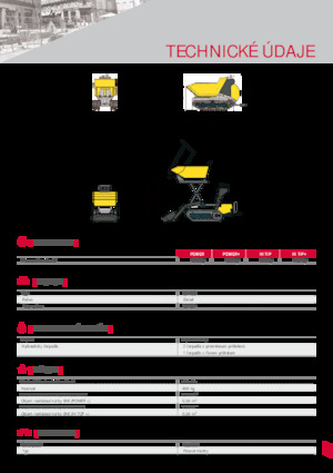 Гусеничні самоскиди Yanmar C08-A Diesel 