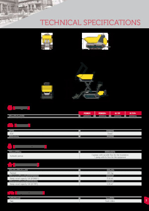 Гусеничні самоскиди Yanmar C08-A Diesel 