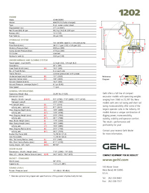 Гусеничні екскаватори Gehl 1202 