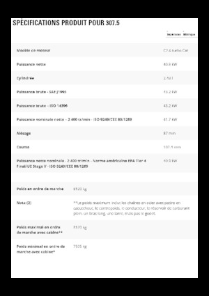 Гусеничні екскаватори Caterpillar 307.5