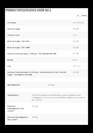 Гусеничні екскаватори Caterpillar 307.5