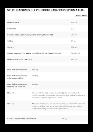 Гусеничні екскаватори Caterpillar 308 CR