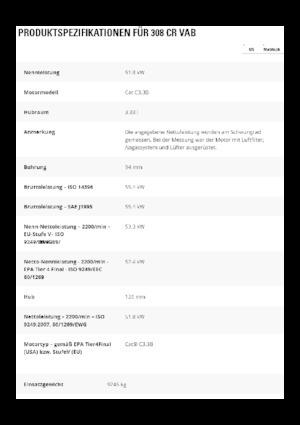 Гусеничні екскаватори Caterpillar 308 CR VAB