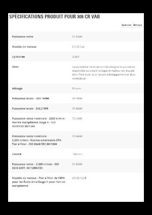 Гусеничні екскаватори Caterpillar 308 CR VAB