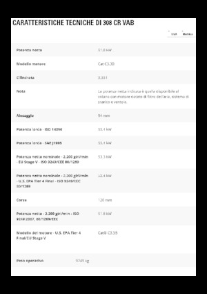 Гусеничні екскаватори Caterpillar 308 CR VAB