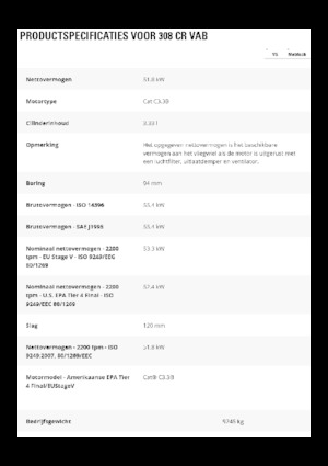 Гусеничні екскаватори Caterpillar 308 CR VAB