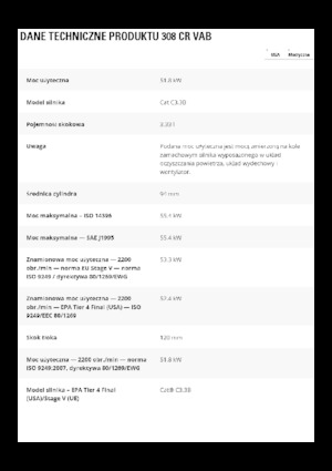 Гусеничні екскаватори Caterpillar 308 CR VAB