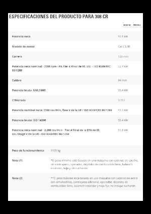 Гусеничні екскаватори Caterpillar 308CR