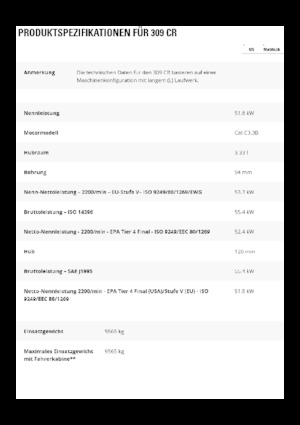 Гусеничні екскаватори Caterpillar 309 CR