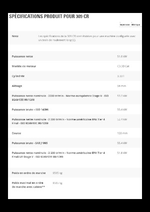 Гусеничні екскаватори Caterpillar 309 CR