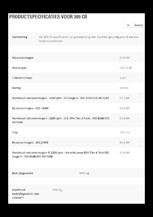 Гусеничні екскаватори Caterpillar 309 CR