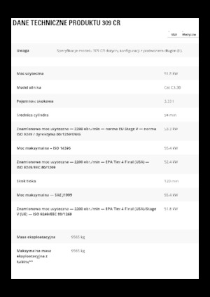 Гусеничні екскаватори Caterpillar 309 CR