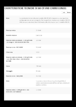 Гусеничні екскаватори Caterpillar 309CR VAB