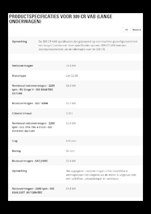 Гусеничні екскаватори Caterpillar 309CR VAB