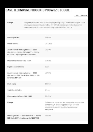 Гусеничні екскаватори Caterpillar 309CR VAB