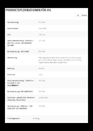 Гусеничні екскаватори Caterpillar 310