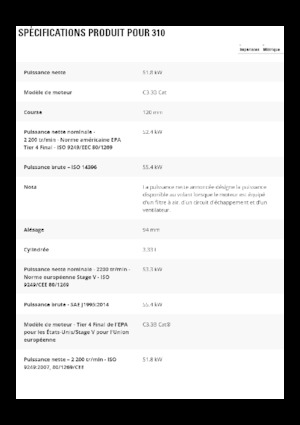 Гусеничні екскаватори Caterpillar 310