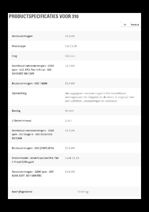 Гусеничні екскаватори Caterpillar 310