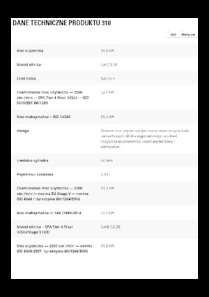 Гусеничні екскаватори Caterpillar 310