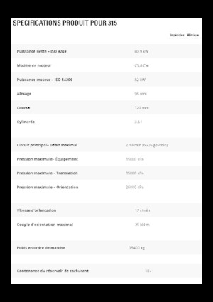 Гусеничні екскаватори Caterpillar 315