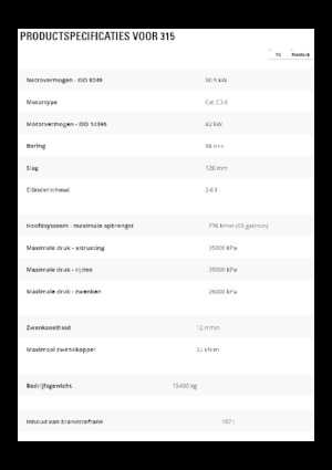 Гусеничні екскаватори Caterpillar 315