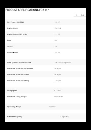 Гусеничні екскаватори Caterpillar 317