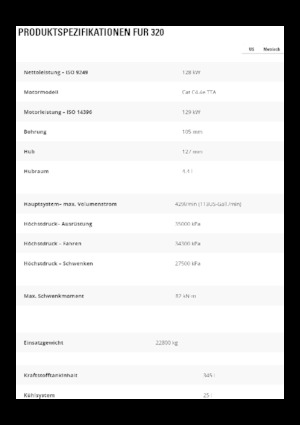 Гусеничні екскаватори Caterpillar 320