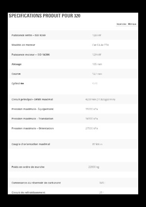 Гусеничні екскаватори Caterpillar 320