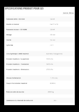 Гусеничні екскаватори Caterpillar 323