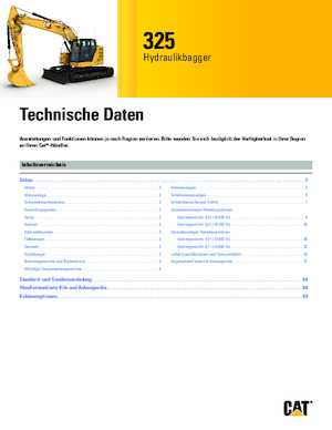 Гусеничні екскаватори Caterpillar 325