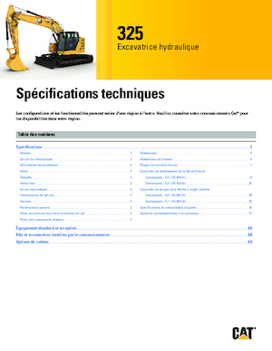 Гусеничні екскаватори Caterpillar 325