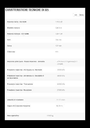 Гусеничні екскаватори Caterpillar 325