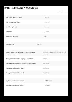 Гусеничні екскаватори Caterpillar 325
