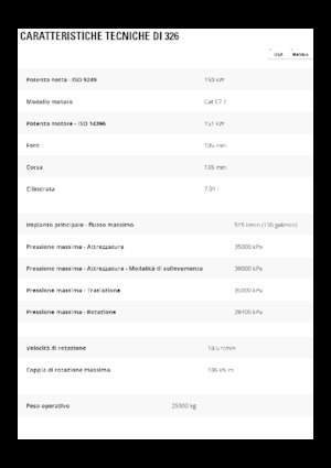 Гусеничні екскаватори Caterpillar 326