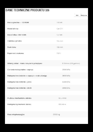 Гусеничні екскаватори Caterpillar 326