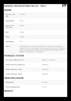 Гусеничні екскаватори Caterpillar 333