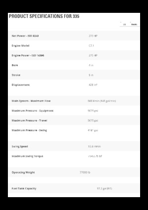 Гусеничні екскаватори Caterpillar 335B
