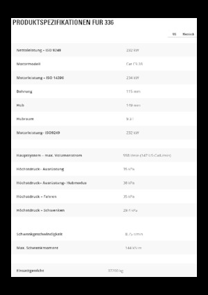 Гусеничні екскаватори Caterpillar 336