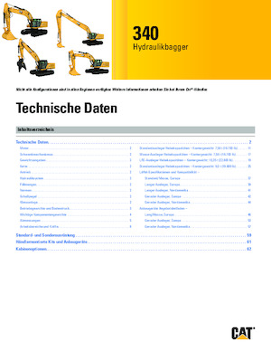 Гусеничні екскаватори Caterpillar 340