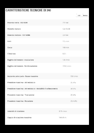 Гусеничні екскаватори Caterpillar 340