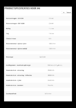 Гусеничні екскаватори Caterpillar 340