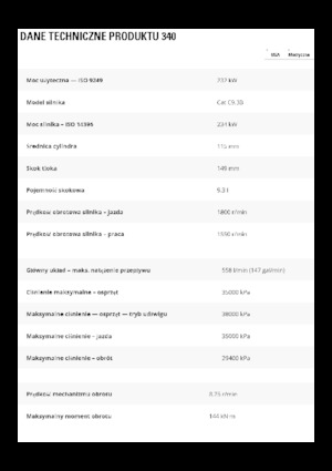 Гусеничні екскаватори Caterpillar 340