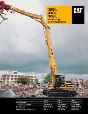 Гусеничні екскаватори Caterpillar 345 B L