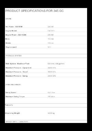 Гусеничні екскаватори Caterpillar 345 GC